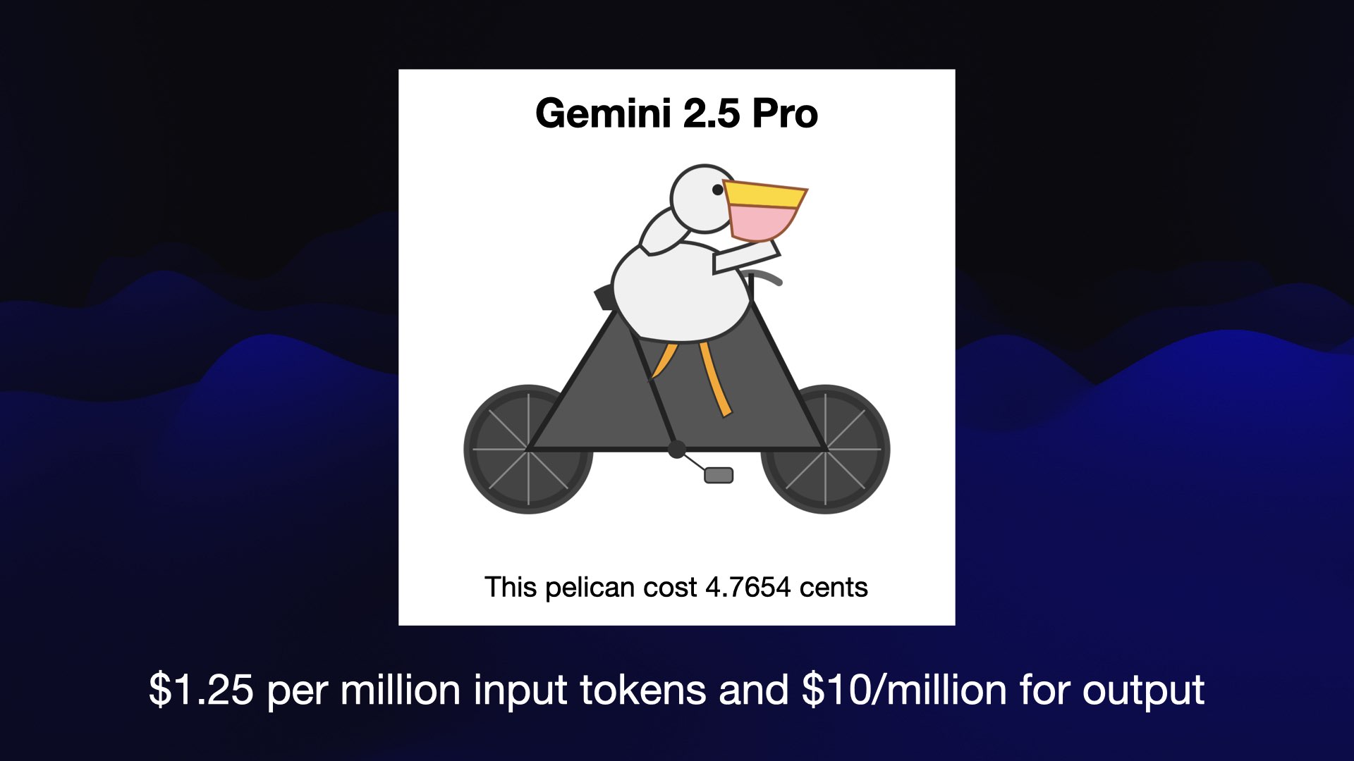 a pelican riding a bicycle, drawn by gemini-2.5-pro